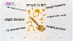 Drawful 2（STEAM KEY REGION FREE GLOBAL）