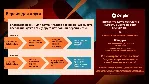 🔥 It Takes Two ✅ EA app 🟢 Online 🕓 АРЕНДА АККАУНТА