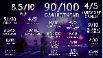 Trine 4: The Nightmare Prince STEAM GIFT РОССИЯ - irongamers.ru