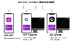 💰 🔴 Интернет-магазин, система лояльности, эко-система💰 