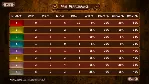 Cruise Ship Horse Racing STEAM KEY REGION FREE GLOBAL - irongamers.ru
