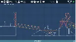 Poly Bridge 2 АВТОДОСТАВКА STEAM GLOBAL МГНОВЕННО ЛИЦЕНЗИЯ - irongamers.ru