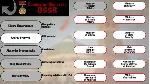 Crisis in the Kremlin | Steam Gift Россия