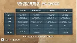 UNCHARTED Наследие воров. Коллекция | Steam | АВТО 24/7 - irongamers.ru