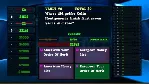 Trivia Vault Golf Trivia STEAM KEY REGION FREE