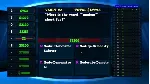 Trivia Vault Technology Trivia Deluxe STEAM KEY GLOBAL