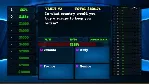 Trivia Vault Fashion Trivia STEAM KEY REGION FREE