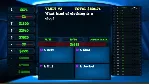 Trivia Vault Fashion Trivia STEAM KEY REGION FREE