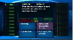 Trivia Vault Auto Racing Trivia STEAM КЛЮЧ REGION FREE
