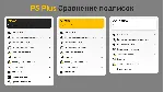 ⬜ PS PLUS + EA Play | PS4/PS5 | Турция TR | Все сроки | Быстро - irongamers.ru