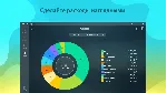 ✅ Money Pro ✅ Microsoft Store Windows ПК Активация