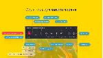 ✅ ScreenMix ✅ Microsoft Store Windows ПК Активация