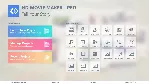 Movie Maker - Video Editor PRO 1 год подписка Microsoft Store Windows ПК