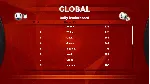 Boggle XBOX ONE/X|S КЛЮЧ - irongamers.ru