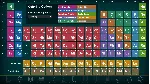 Project Chemistry АВТОДОСТАВКА STEAM GLOBAL МГНОВЕННО ЛИЦЕНЗИЯ - irongamers.ru