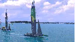 Hydrofoil Generation * STEAM RU ⚡ АВТО 💳 0%