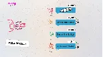 ❗ DRAWFUL 2❗ XBOX ONE/X|S🔑 КЛЮЧ❗ 