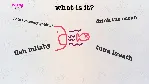 ❗ DRAWFUL 2❗ XBOX ONE/X|S🔑 КЛЮЧ❗ 