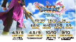 DRAGON QUEST XI S: Echoes of an Elusive Age - Definitive Edition Steam Gift RU - irongamers.ru