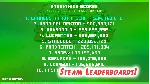 Zombie Party (steam key)