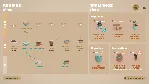 Coffee Caravan 💎 АВТОДОСТАВКА STEAM GLOBAL МГНОВЕННО ЛИЦЕНЗИЯ