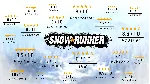 SnowRunner \ Year Pass⭐ВСЕ ИЗДАНИЯ EPIC GAMES (PC) + - irongamers.ru