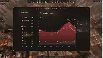 New Cycle КЛЮЧ🔑 STEAM РФ+СНГ