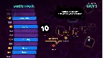 The Jackbox Survey Scramble⚡ АВТОДОСТАВКА Steam Россия