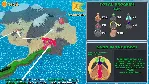 Frogun Encore КЛЮЧ🔑 STEAM ВСЕ СТРАНЫ