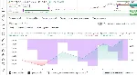 Скрипт для автоматизированной торговли. GabHub Strategy