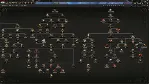 Expansion - Hearts of Iron IV: Götterdämmerung SteamRU - irongamers.ru