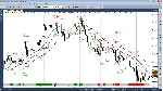 Торговый робот для Quik+AmiBroker - irongamers.ru