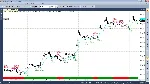 Торговый робот для Quik+AmiBroker - irongamers.ru