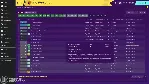⭐ Football Manager 2020 EU Steam КЛЮЧ ЕВРОПА - irongamers.ru