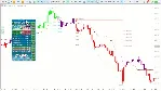 ИНДИКАТОР ВЫСОКОЙ ТОЧНОСТИ - ATOMIC ANALYST MT4 - irongamers.ru
