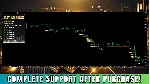 ИНДИКАТОР ВЫСОКОЙ ТОЧНОСТИ - EASY BREAKOUT MT4 - irongamers.ru