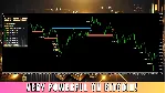 ИНДИКАТОР ВЫСОКОЙ ТОЧНОСТИ - EASY BREAKOUT MT4 - irongamers.ru