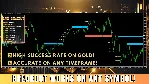 ИНДИКАТОР ВЫСОКОЙ ТОЧНОСТИ - EASY BREAKOUT MT4 - irongamers.ru