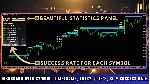 ИНДИКАТОР ВЫСОКОЙ ТОЧНОСТИ - EASY BREAKOUT MT4 - irongamers.ru