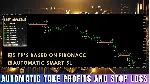 ИНДИКАТОР ВЫСОКОЙ ТОЧНОСТИ - EASY BREAKOUT MT4 - irongamers.ru