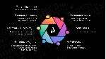AutoTextor (Генератор текста, фото и видео анлим)