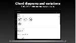 ✅ GuitarTab Upgrade to PRO 1 год Microsoft Store ПК