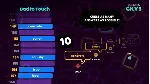 The Jackbox Survey Scramble✅ STEAM GIFT AUTO✅ RU+МИР