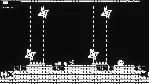 1-Bit Dungeon (Xbox One) активация - irongamers.ru
