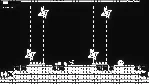 1-BIT DUNGEON (WINDOWS) PC (WIN) КЛЮЧ/КОД - irongamers.ru