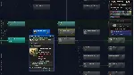 (DLC) Distant Worlds 2: Factions - Atuuk and Wekkarus К - irongamers.ru