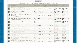 LZTR.ME Аккаунт - Аккаунт на LZTR.ME - irongamers.ru