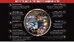 Command & Conquer The Ultimate Collection DE Language O - irongamers.ru