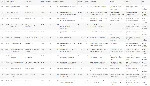 БД Аниме, MySQL, 1960-2023 (5326 cтрок) + Постеры
