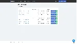 Скрипт магазина цифровых товаров написан на Laravel